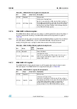 Preview for 341 page of STMicroelectronics SPEAr300 Reference Manual