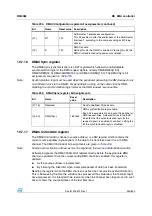 Preview for 345 page of STMicroelectronics SPEAr300 Reference Manual