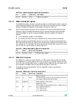 Preview for 346 page of STMicroelectronics SPEAr300 Reference Manual