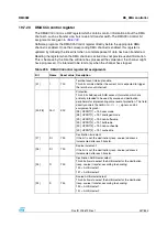 Preview for 347 page of STMicroelectronics SPEAr300 Reference Manual