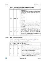 Preview for 349 page of STMicroelectronics SPEAr300 Reference Manual