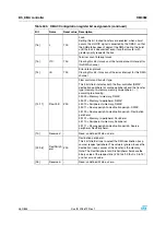 Preview for 350 page of STMicroelectronics SPEAr300 Reference Manual