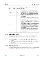 Preview for 351 page of STMicroelectronics SPEAr300 Reference Manual