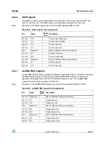 Preview for 355 page of STMicroelectronics SPEAr300 Reference Manual