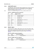 Preview for 356 page of STMicroelectronics SPEAr300 Reference Manual