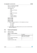 Preview for 358 page of STMicroelectronics SPEAr300 Reference Manual