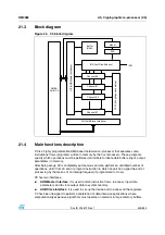 Preview for 359 page of STMicroelectronics SPEAr300 Reference Manual