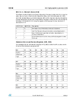 Preview for 367 page of STMicroelectronics SPEAr300 Reference Manual