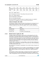 Preview for 368 page of STMicroelectronics SPEAr300 Reference Manual