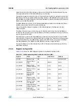 Preview for 369 page of STMicroelectronics SPEAr300 Reference Manual