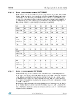 Preview for 371 page of STMicroelectronics SPEAr300 Reference Manual