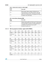 Preview for 373 page of STMicroelectronics SPEAr300 Reference Manual