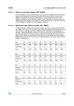 Preview for 375 page of STMicroelectronics SPEAr300 Reference Manual