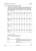 Preview for 376 page of STMicroelectronics SPEAr300 Reference Manual