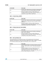 Preview for 379 page of STMicroelectronics SPEAr300 Reference Manual