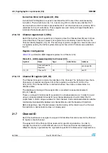 Preview for 382 page of STMicroelectronics SPEAr300 Reference Manual