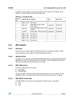 Preview for 383 page of STMicroelectronics SPEAr300 Reference Manual