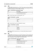 Preview for 384 page of STMicroelectronics SPEAr300 Reference Manual