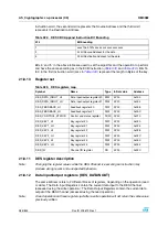 Preview for 386 page of STMicroelectronics SPEAr300 Reference Manual