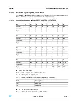 Preview for 387 page of STMicroelectronics SPEAr300 Reference Manual