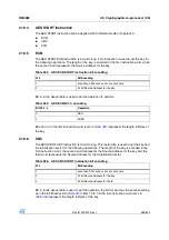 Preview for 389 page of STMicroelectronics SPEAr300 Reference Manual