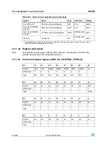 Preview for 402 page of STMicroelectronics SPEAr300 Reference Manual