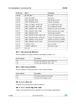 Preview for 406 page of STMicroelectronics SPEAr300 Reference Manual