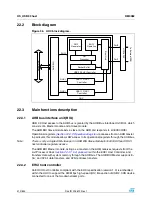 Preview for 412 page of STMicroelectronics SPEAr300 Reference Manual