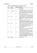 Preview for 422 page of STMicroelectronics SPEAr300 Reference Manual