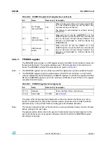 Preview for 431 page of STMicroelectronics SPEAr300 Reference Manual