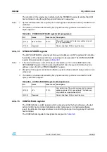 Preview for 433 page of STMicroelectronics SPEAr300 Reference Manual