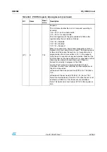 Preview for 437 page of STMicroelectronics SPEAr300 Reference Manual