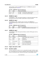 Preview for 440 page of STMicroelectronics SPEAr300 Reference Manual