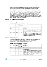 Preview for 441 page of STMicroelectronics SPEAr300 Reference Manual