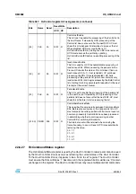 Preview for 443 page of STMicroelectronics SPEAr300 Reference Manual