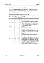 Preview for 444 page of STMicroelectronics SPEAr300 Reference Manual