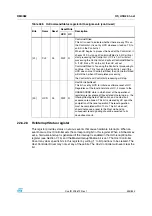 Preview for 445 page of STMicroelectronics SPEAr300 Reference Manual