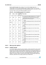 Preview for 448 page of STMicroelectronics SPEAr300 Reference Manual