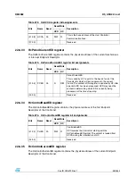 Preview for 449 page of STMicroelectronics SPEAr300 Reference Manual