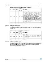 Preview for 450 page of STMicroelectronics SPEAr300 Reference Manual