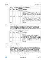 Preview for 451 page of STMicroelectronics SPEAr300 Reference Manual