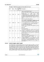 Preview for 458 page of STMicroelectronics SPEAr300 Reference Manual