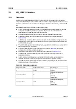 Preview for 463 page of STMicroelectronics SPEAr300 Reference Manual