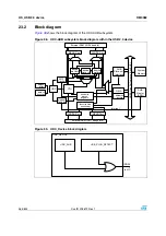 Preview for 464 page of STMicroelectronics SPEAr300 Reference Manual