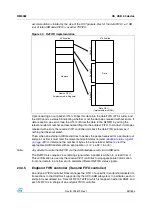 Preview for 467 page of STMicroelectronics SPEAr300 Reference Manual