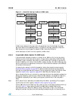 Preview for 471 page of STMicroelectronics SPEAr300 Reference Manual