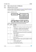 Preview for 478 page of STMicroelectronics SPEAr300 Reference Manual