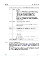 Preview for 481 page of STMicroelectronics SPEAr300 Reference Manual