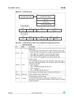 Preview for 482 page of STMicroelectronics SPEAr300 Reference Manual