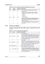 Preview for 492 page of STMicroelectronics SPEAr300 Reference Manual